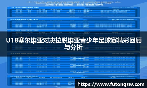 U18塞尔维亚对决拉脱维亚青少年足球赛精彩回顾与分析