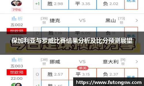 保加利亚与罗威比赛结果分析及比分预测展望